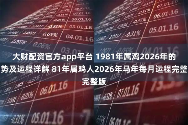 大财配资官方app平台 1981年属鸡2026年的运势及运程详解 81年属鸡人2026年马年每月运程完整版