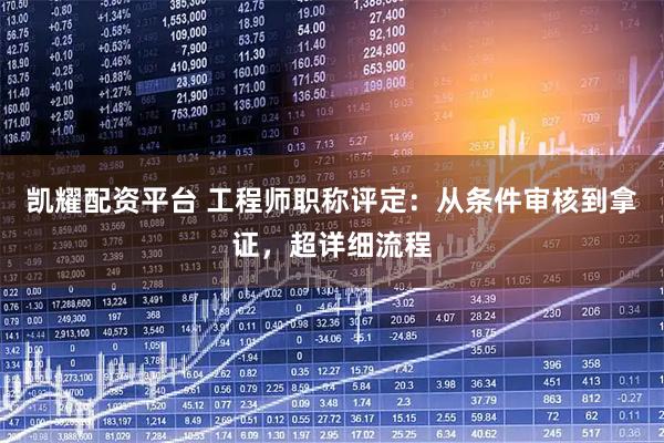 凯耀配资平台 工程师职称评定：从条件审核到拿证，超详细流程