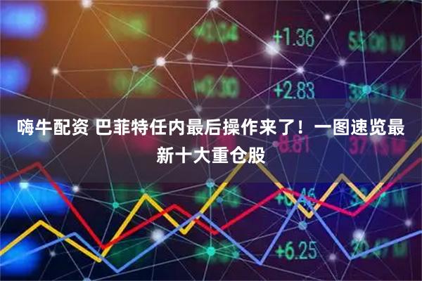 嗨牛配资 巴菲特任内最后操作来了！一图速览最新十大重仓股